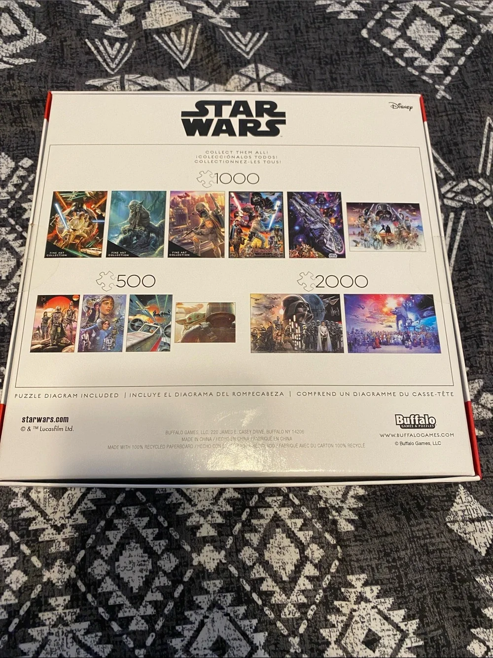 Star Wars new never